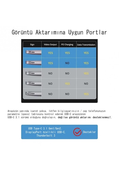 Cr76 13 İn 1 Type-c Çoklu Çoğaltıcı Hub - 4k Hdmı, Dp, Vga, 1000mbps Gigabit Ethernet, 100w Pd Şarj Ve Kart Okuyucu Adaptör