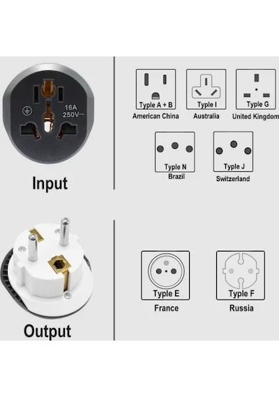 Seyahat Tipi Çevirici Priz Ingiliz Amerikan Ve Avustralya Fişi...