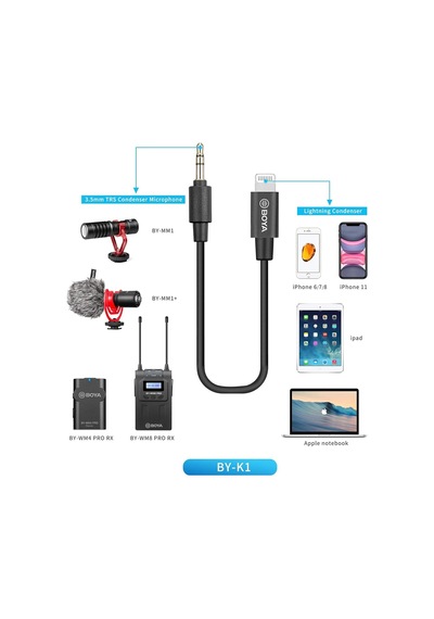 By-wm8 Pro-k2 Uhf Çift Kanallı Kablosuz Mikrofon Sistemi
