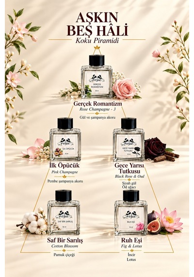 Rosie Aşkın Beş Hâli 5 Li Çubuklu Oda Kokusu Hediye Seti 5 X 50 Ml Özel Tasarım Koleksiyon Fresh