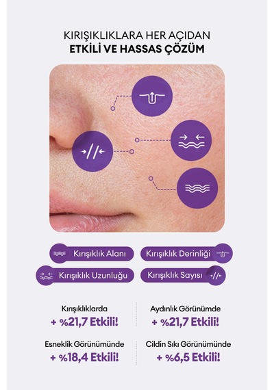 Retinol İçerikli Konsantre Krem Time Revolution Retinol 4000 Shot Intensive Cream