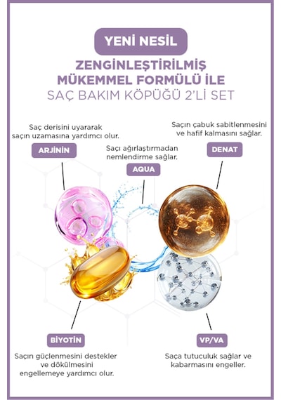 Saç Şekillendirici Ve Buke Belirginleştirici 2'liset