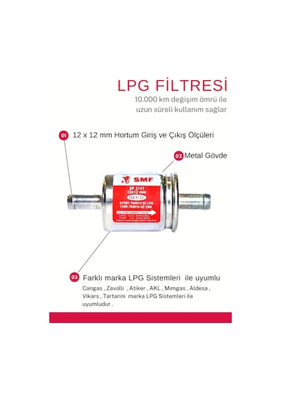 Smf Lpg Otogaz Filtresi 12X12 (4 Ad. ) Cangas ,Zavolli ,Atiker ,Akl ,Aldesa ,Mimgas,Vikars Uyumlu Çok Renkli