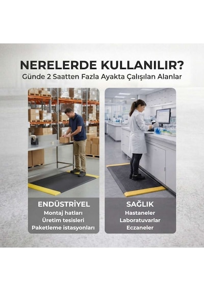 FlorONE Anti-Fatigue Mat Yorgunluk Önleyici İş Yeri Paspası Sarı Şeritli 90 x 150