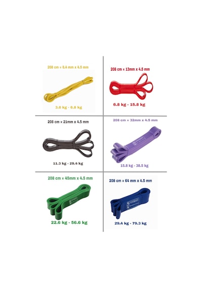 Powerband Direnç Lastiği Ve Egzersiz Bandı 6lı Set