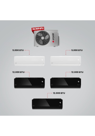 Arçelik 1+5 Multi Sistem 36100 MD Pro Dış Ünite 2 Adet 9 BTU Beyaz + 3 Adet 12 BTU Siyah İç Üniteler Duvar Tipi Klima