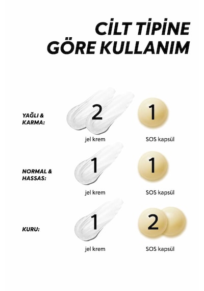 Cream Co. Leke Karşıtı Cilt Tonu Eşitleyici C Vitamini içeren Nemlendirici Kapsül Yüz Kremi 50 ML