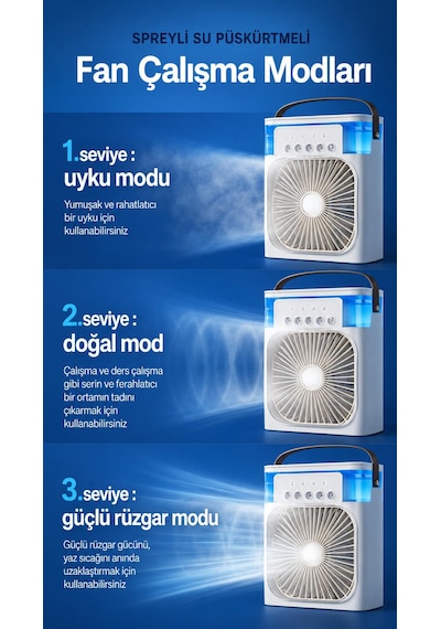 Spreyli Su Püskürtmeli Y Gözlü 3 Kademeli Soğutucu Fan Hava Nemlendirici Renkli Rgb 7 Renk Modu Zaman Ayarlı Masa Üstü Kullanım Taşınabilir Ev Ofis Gece Lambası