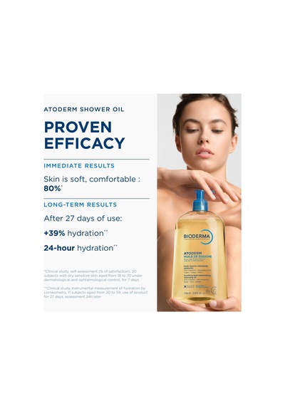 Atoderm Shower Oil Kuru Cilt Nemlendirici Besleyici Duş Yağı Niasinamid Bebek Çocuk Yetişkin 200 Ml