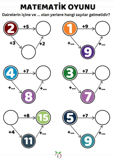 Okul Öncesi Ve 1.2. Sınıflar Matematik Oyunu Yaz - Sil Kitabı