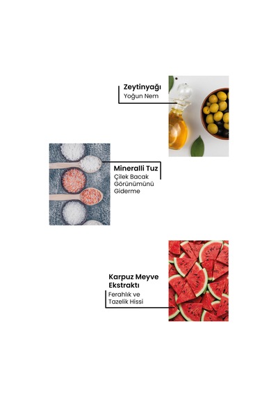 Karpuzlu Arındırıcı El, Ayak Ve Vücut Peelingi - Glow Melon Scrub