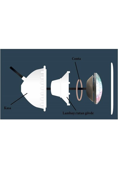 Kovanlı Havuz Lambası Smd Led Gün Işığı