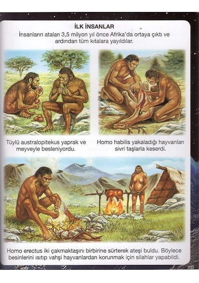 Dünya Atlası- İnkılap Kitabevi