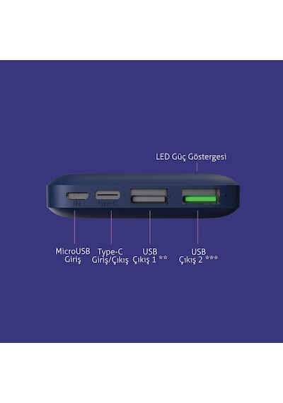 Polosmart Pbs131 10000 Mah Powerbank Type-c Girişli Çift Usb 10w Lacivert