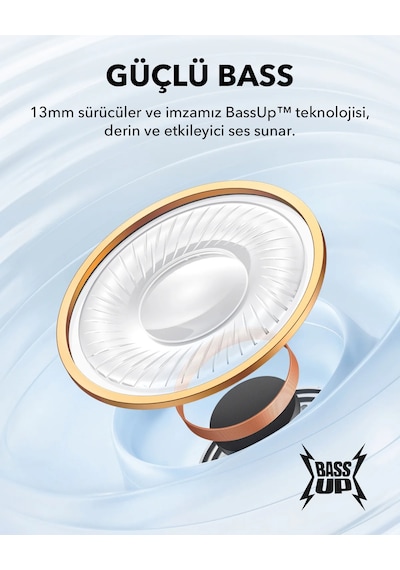 Anker Soundcore K20i Bluetooth 5.3 Kulak İçi Kulaklık