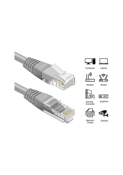 15 Metre Internet Kablosu Kalın Cat6