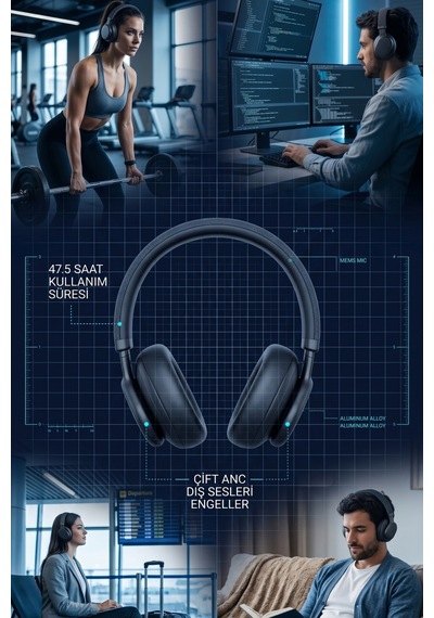 Bix Soundcraft H1 Bluetooth 5.3 Kulak İçi Kulaklık