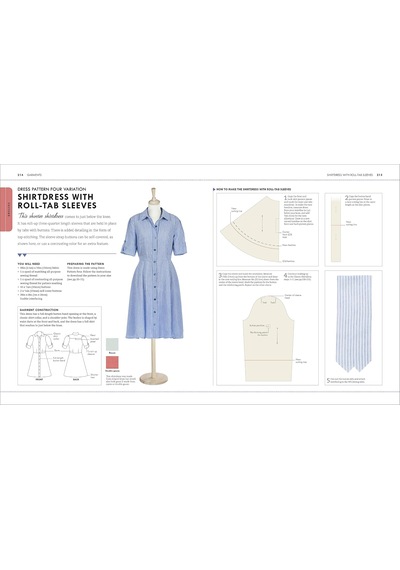 .atfredesignv2 .collapsed Expandtitletoggle Background-image: Url "" Top: 1.4rem Right: 0rem .atfredesignv2 .expanded Expandtitletoggle Background-image: Url "" Bottom: 1rem Right: 1.6rem Sew Your Own Wardrobe: More Than 80 Techniqu