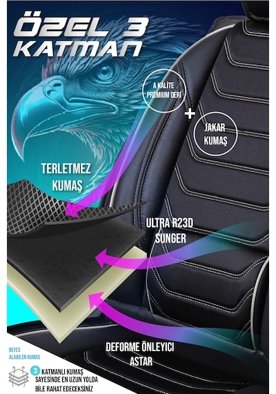 Renault Kadjar Uyumlu Lüx Deri Oto Koltuk Kılıfı Ön Arka Set Siyah Beyaz Sport Serisi Fs