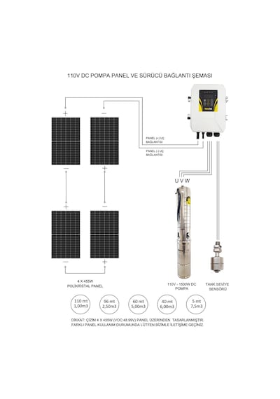 Hegel 110 Volt 13,5 Amper V1 Dc Solar Dalgıç Pompa