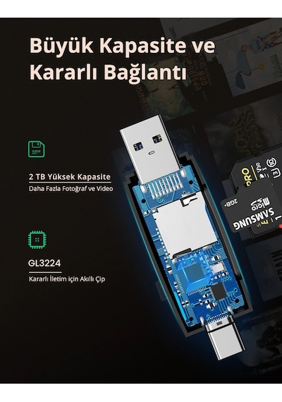 Ugreen Usb-c Ve Usb-a 3.0 Sd Microsd Kart Okuyucu, 80191