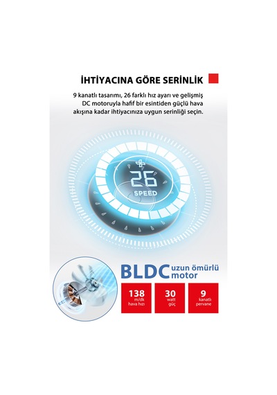 26 Hız Kademesi Ultra Sessiz Motor 9 Kanatlı Kumandalı Vantilatör F-dse70cıs W