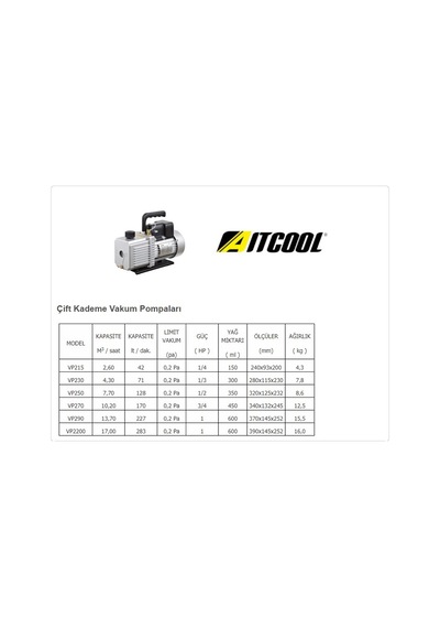 Aitcool Vp250 Çift Kademeli Vakum Pompası