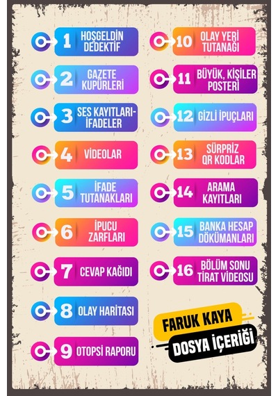 Dedektif Oyunu Elif Akman Faruk Kaya Peyami Yaman Firavun Tutankhamon Dedektiflik Kutu Oyunu 4 Dava