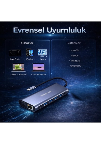 11 İn 1 Usc-c Hub Çoğaltıcı, Hızlı Veri Aktarımı, 4x Usb Girişi, 1x Type-c, 1x Ethernet, 1x 3.5 Mm Jack, 4k Hdm
