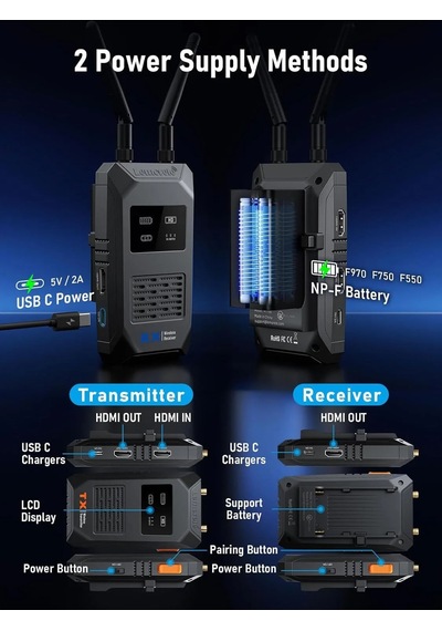 Lemorele R1100 Ultra Kablosuz Video Görüntü Aktarıcı