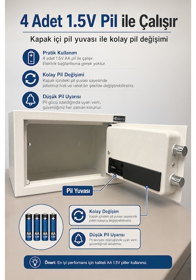 Tc-002 Akıllı Elektronik Kasa, Şifreli Çelik Para Kasası, Acil Durum Anahtarlı Ve Sabitlenebilir Güvenlik Kasası Beyaz