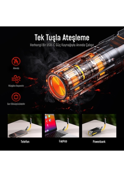 Aohı Prometheus 3 Ü 1 Arada Titanyum Edc Çok Amaçlı 240w Şarj Ve Veri Kablosu