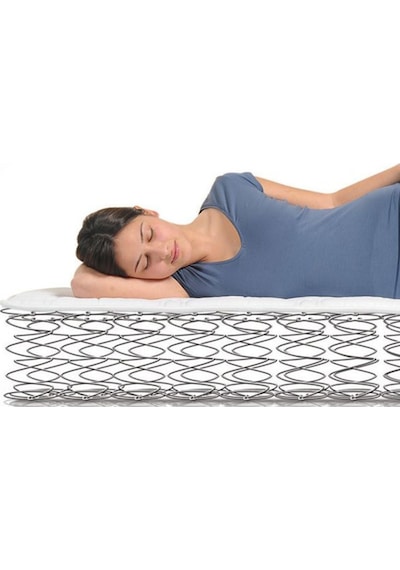 Uzunbebe 110X200 Heyner Delüxe Soft Ortopedik Yaylı Yatak
