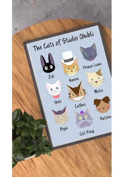 512 Store The Cat Returns Poster A4 Boyutu 21 29 Cm Pvc Kaplı 200 Gr Parlak Hd Kalite Çerçevesiz Poster, Yenia4post