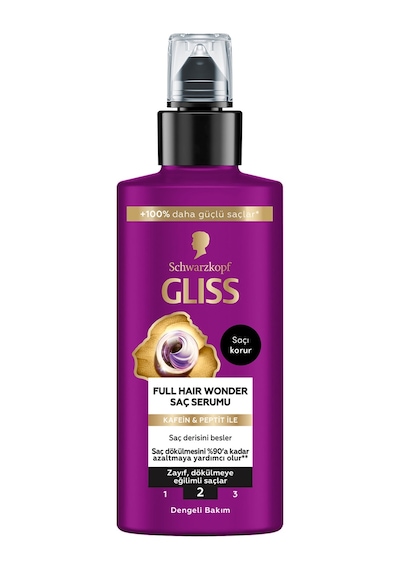 Gliss Saç Derisi Serumu Full Hair Wonder 100 Ml 4 Adet
