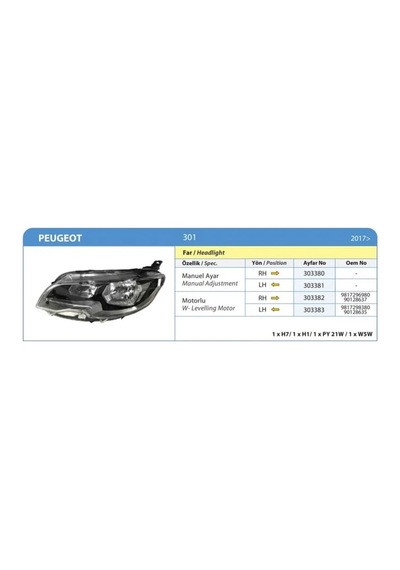 Peugeot 301 2017 Far Motorlu Sol