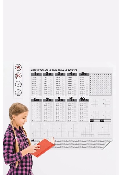 Çarpım Tablosu Ezberleme Manyetik Duvar Stickerı 105 X 100 Cm Belirtilmemis