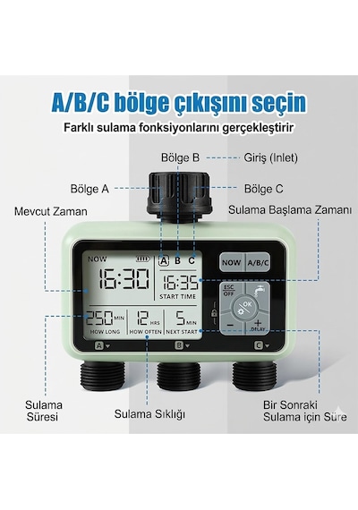3 Çıkışlı Akıllı Bahçe Sulama Zamanlayıcısı Yağmur Geciktirme Ve Ip55 Su Geçirmez