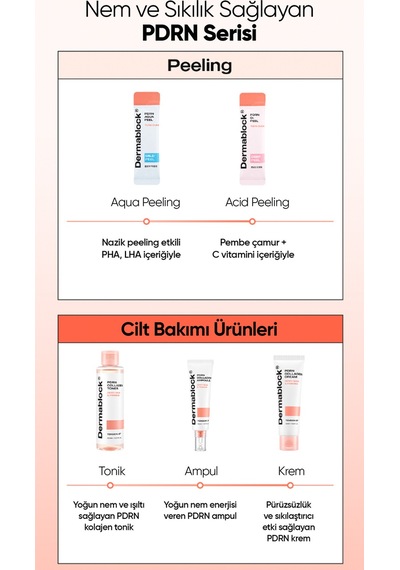 Pdrn Somon Dna Yenileyici Köpüren Maske Peeling Pdrn O2 Peel X4 Adet