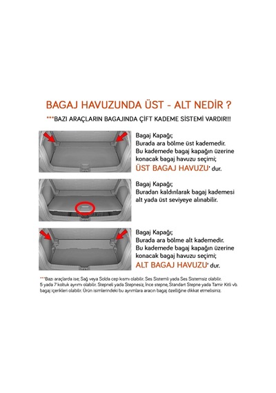 Nyf Omoda 5 2026+ Alt Bagaj Havuzu