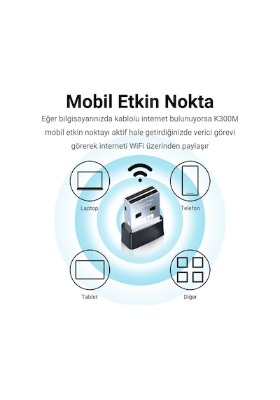 Veggieg 300 Mbps Wifi 6 Çift Bant Kablosuz Alıcı Verici Nano Usb Adaptör