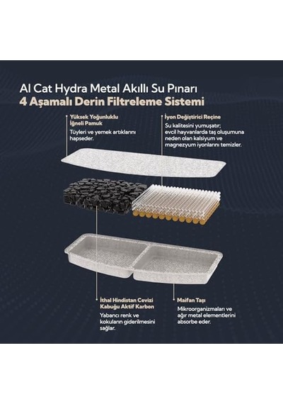 Aqua Boutique Filtre Elyafı 100gr