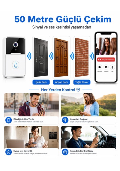Akıllı Kablosuz Güvenlik Kapı Zili Kızılötesi Gece Görüş Modu Hd 1080p Kapı Zili Kamera Hareket Algılama