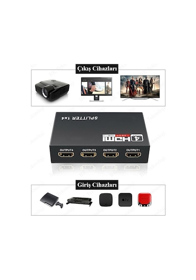 Hdmı Çoklayıcı 1 Giriş 4 Çıkışlı 1080P 3D Hdmı Splitter