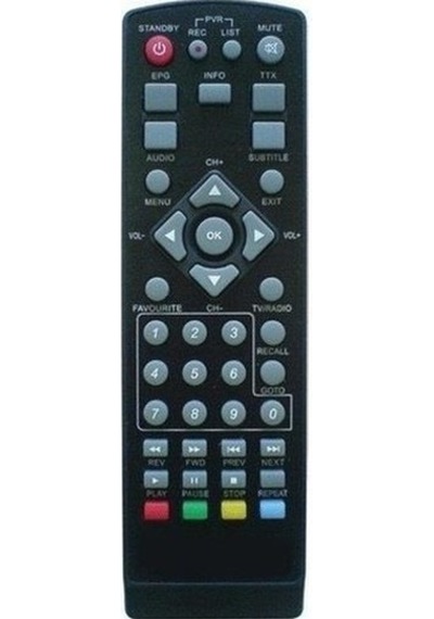 Goldsmart Micro Hd-66 Uydu Kumandası