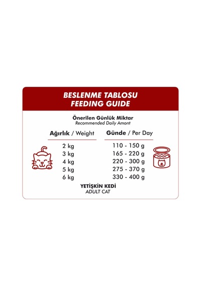 Foodline Biftekli Yetişkin Kedi Konservesi 24 x 400 G