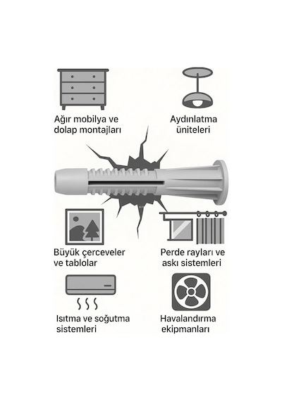 Proalet Tuğla Boşluk Dübeli, Plastik, Tuğla, Gaz Beton, Beton Duvarlar İçin Güçlü Tutuş, Kolay Montaj, Vida Uy Diğer