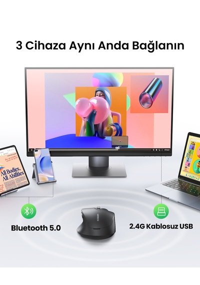 Ugreen Kablosuz Mouse, Bluetooth 5.4 & 2.4ghz, 3 Cihaz Bağlantılı, 5000 Dpı, 75498 Standart