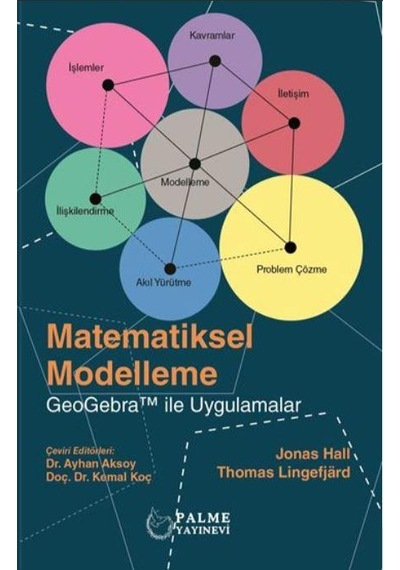 Matematiksel Modelleme Palme