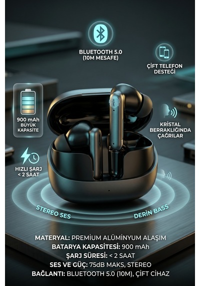 Nettech Nt-bth24 Tws Kulak İçi Bluetooth Kulaklık Yüksek Bataryalı Siyah